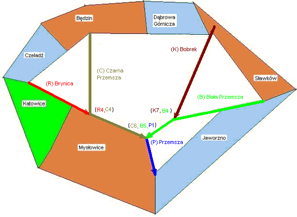 Rysunek 6. Miasta otaczające Sosnowiec i rzeki Sosnowca (schemat).